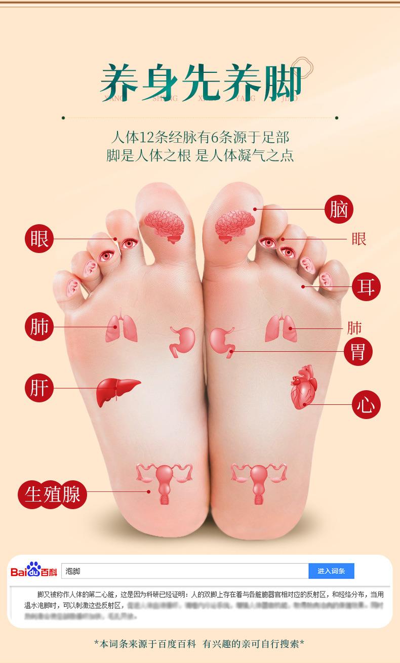 廠(chǎng)家批發(fā)電商贈(zèng)品艾草泡腳粉 紅花益母草老姜草本足浴包 泡腳藥包